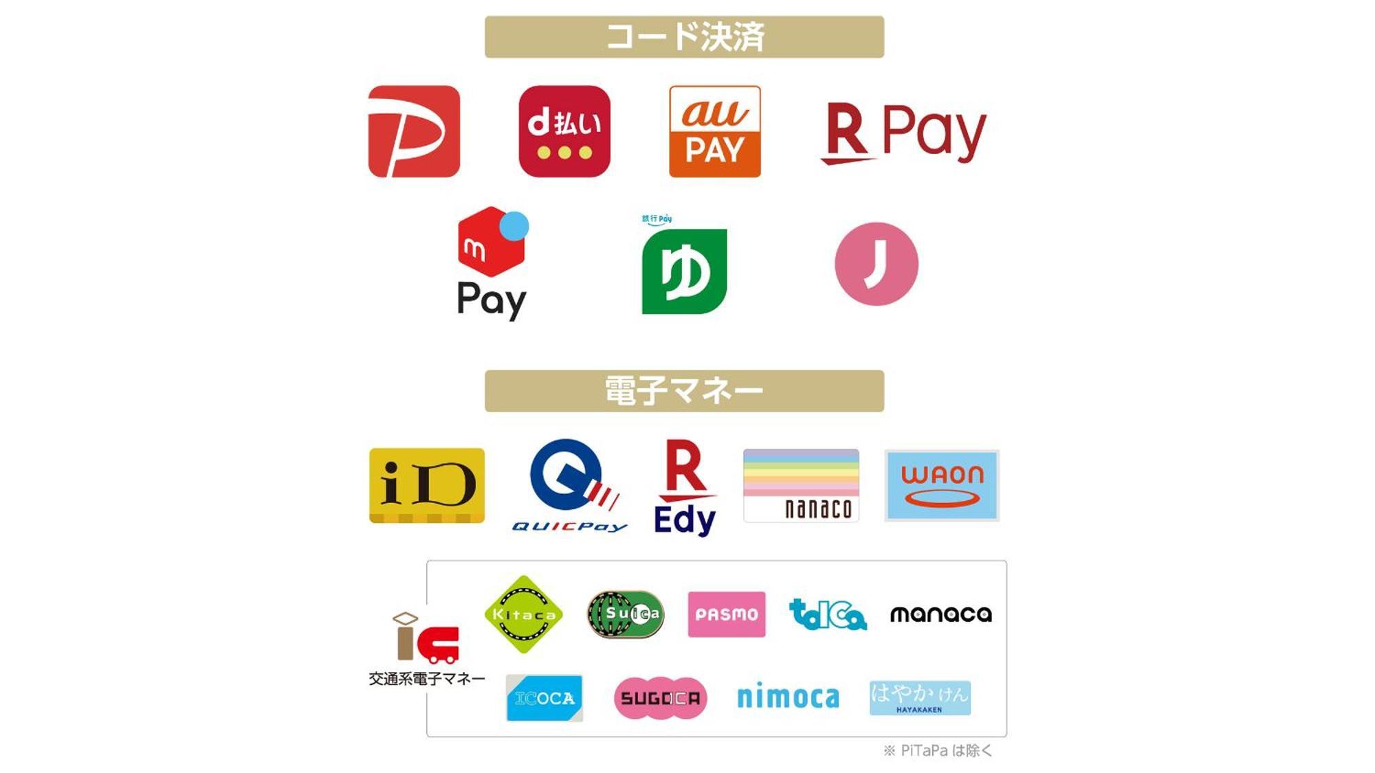 Apa Hotel Nagoya Sakae Kita Exteriör bild